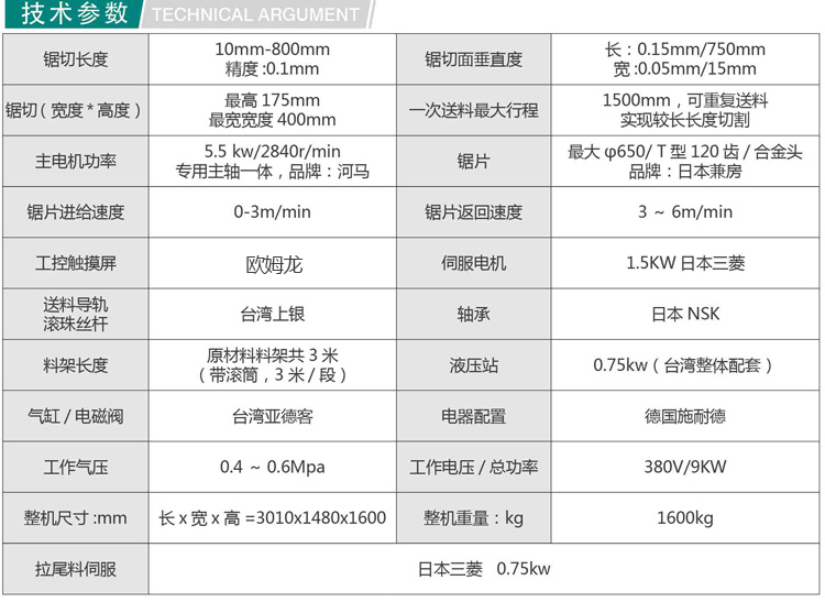 610CNC高精密無尾料分料退刀切鋁機1.jpg